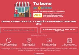 Cómo y cuándo conseguir los bonos de descuento del comercio: se agotan en minutos