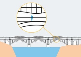 Así quedará el puente de Poniente según el boceto inicial