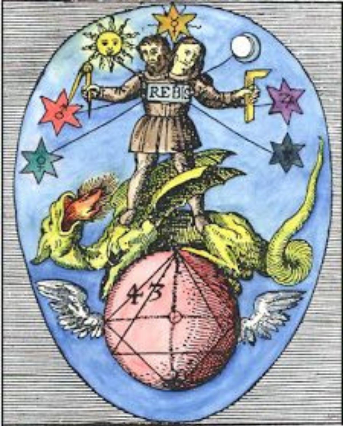 Simbología astral y zodiacal. El Museo Hermético y su simbologia. ElRebis, el andrógino y el hermafrodita.