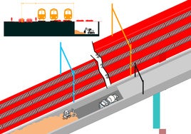 Las razones de Adif para afirmar que el soterramiento con muros pantalla es inviable
