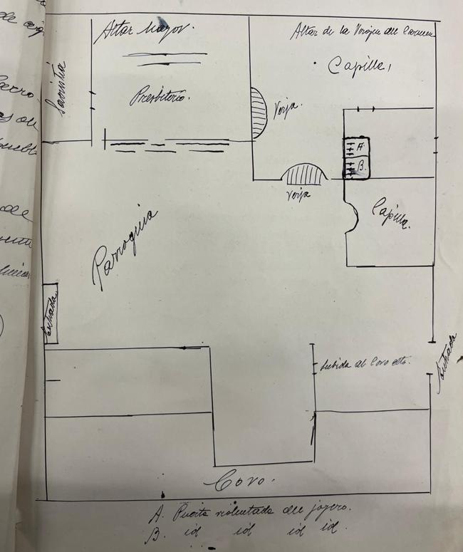 Mapa del templo incluido en el sumario de la investigación.