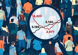 Valladolid registra mínimo histórico de nacimientos: menos de 3.000 bebés al año