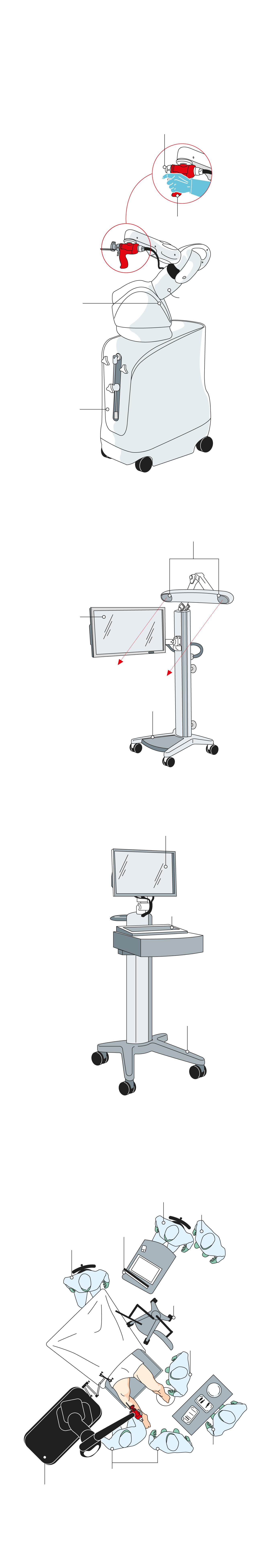 el gráfico muestra cómo usa el equipo médico el robot articulado MAKO para la reconstrucción de la rodilla o cadera