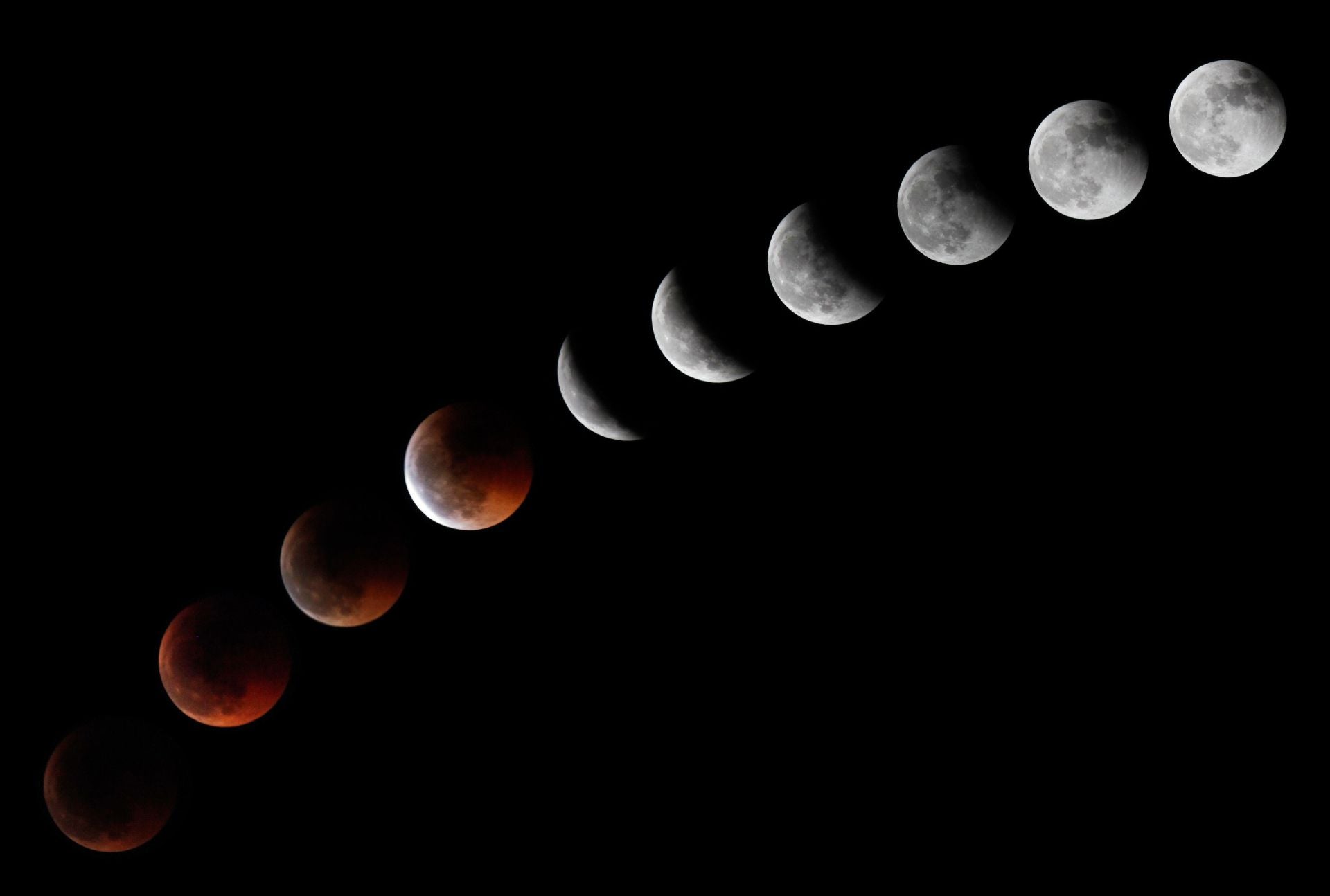 Fases de un eclipse lunar desde el Teide