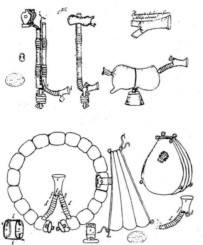 Diseños de los equipos de buceo de Jerónimo de Ayanz conservados en el Archivo de Indias.