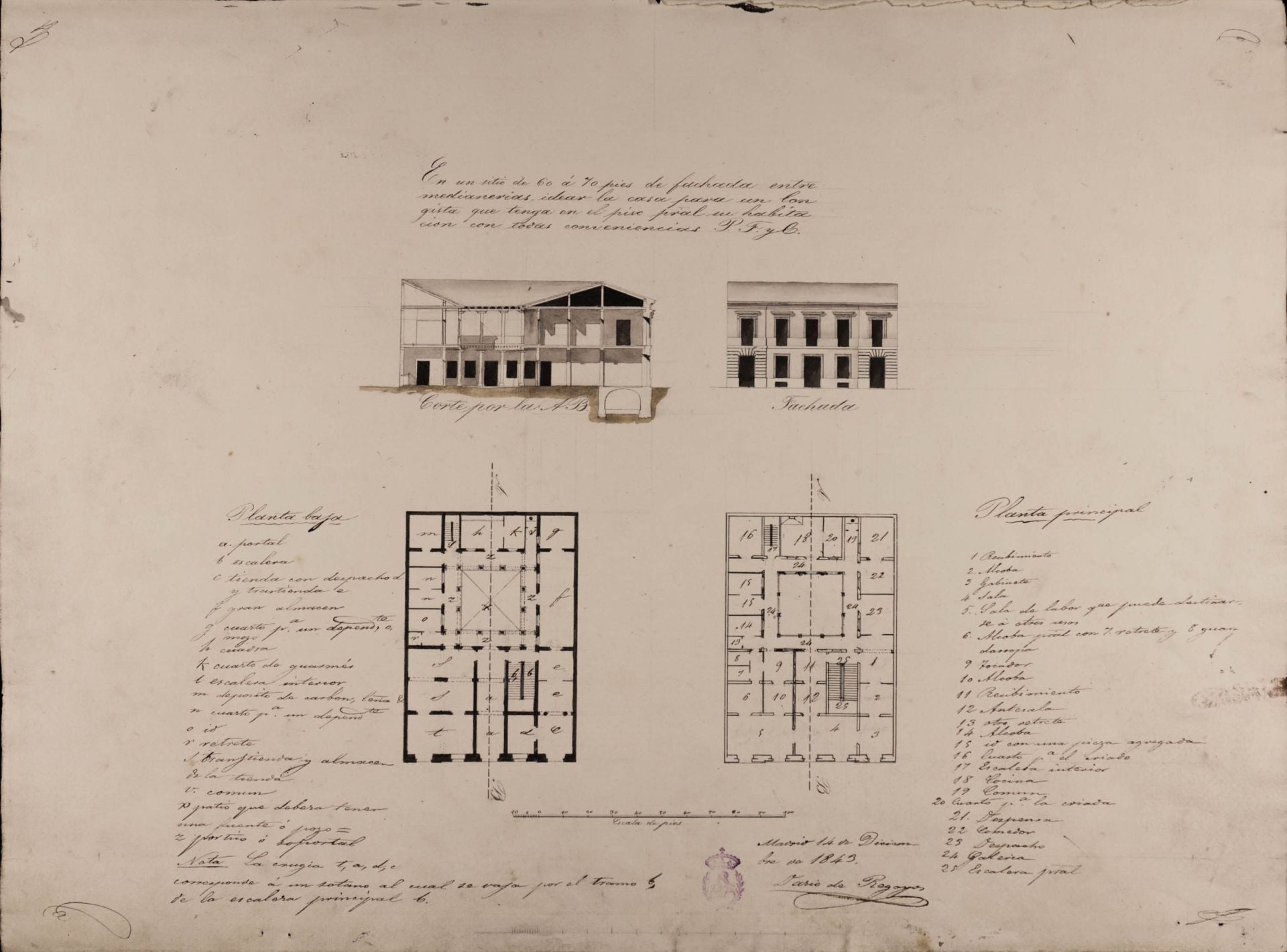 Imagen secundaria 1 - Párrafo de El Norte del 19 de junio de 1909. Dibujos del padre del pintor, el arquitecto vallisoletano Darío Regoyos Molinillo, y retrato del artista.