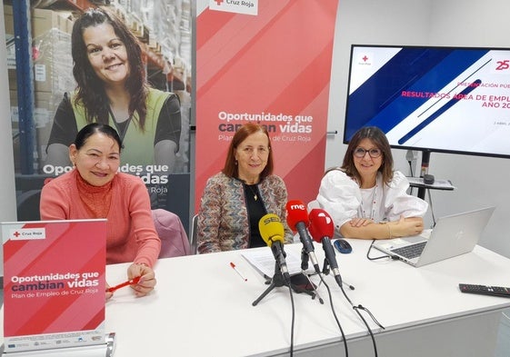 Presentación de los resultados del área de Empleo de Cruz Roja Segovia.