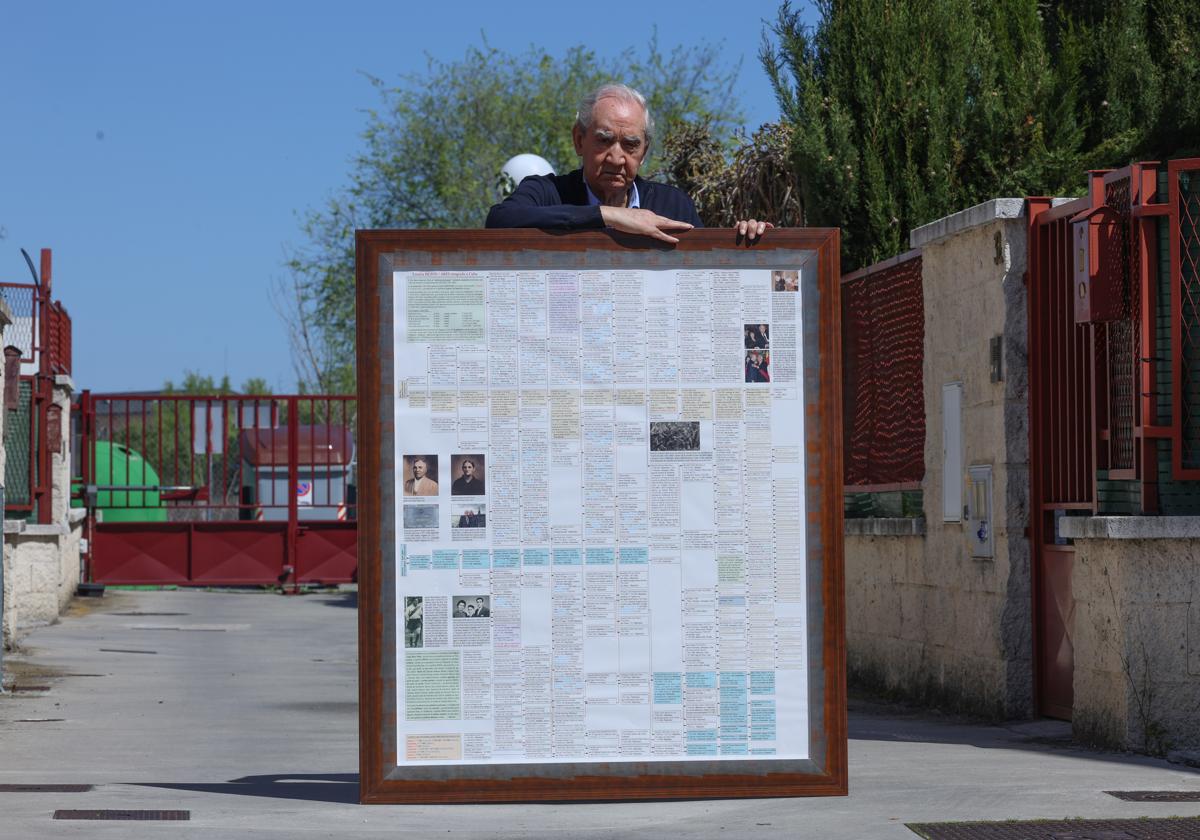 El árbol genealógico de Jeff Bezos que le une a un pueblo de Valladolid