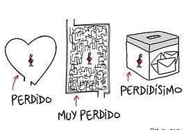 La viñeta de Muskupapi