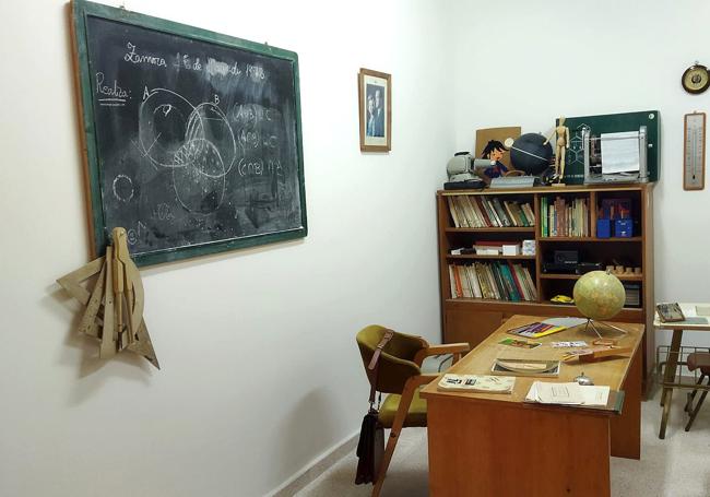 Aula del tardofranquismo.