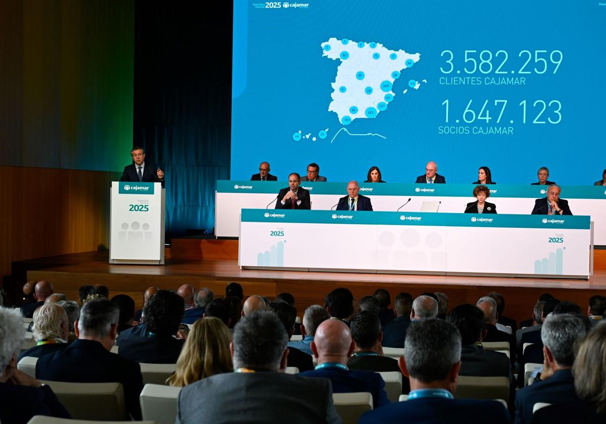 Cajamar registra un beneficio récord durante 2024