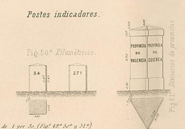 Detalle del libro 'Carreteras' de Manuel Pardo, con ilustraciones sobre hitos kilométricos y postes divisorios de provincias.