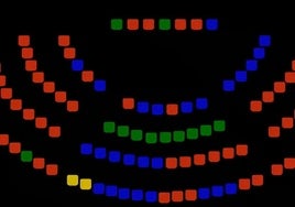 Imagen de la votación. A la izquierda, el voto en verde de Pablo Trillo entre la bancada en rojo del PP.