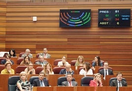 Votación de la modificación de la Ley de Publicidad Institucional en las Cortes.