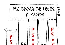 La viñeta de Muskupapi