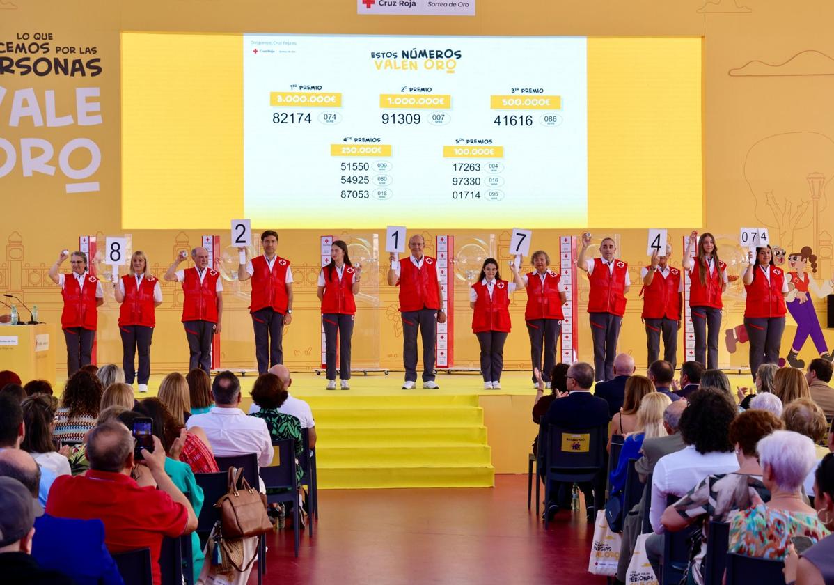 Celebración del Sorteo de Oro de Cruz Roja, en la Cúpula del Milenio de Valladolid.