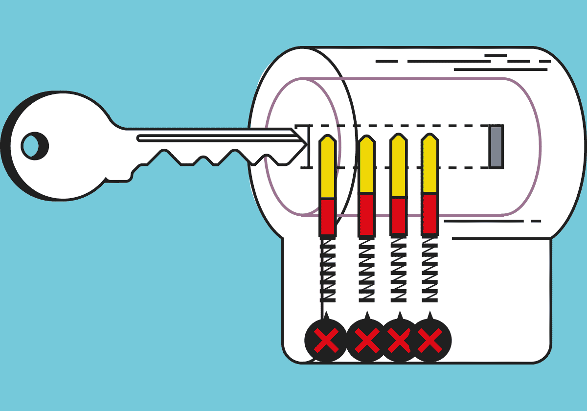 Estos son los métodos más empleados para entrar en casas ajenas en Valladolid