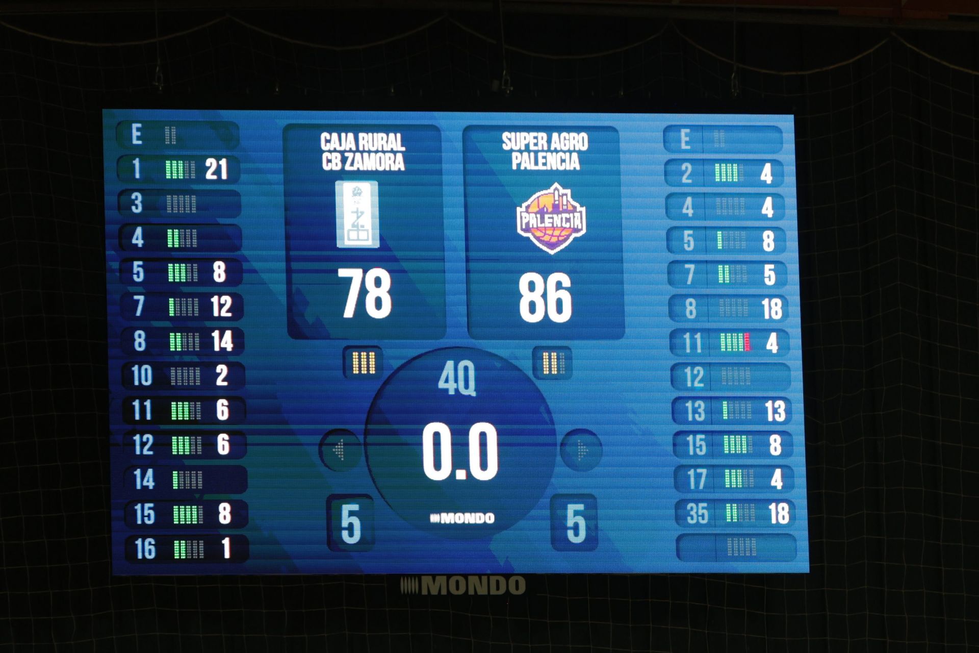 El Súper Agropal Palencia, a la final de la Copa