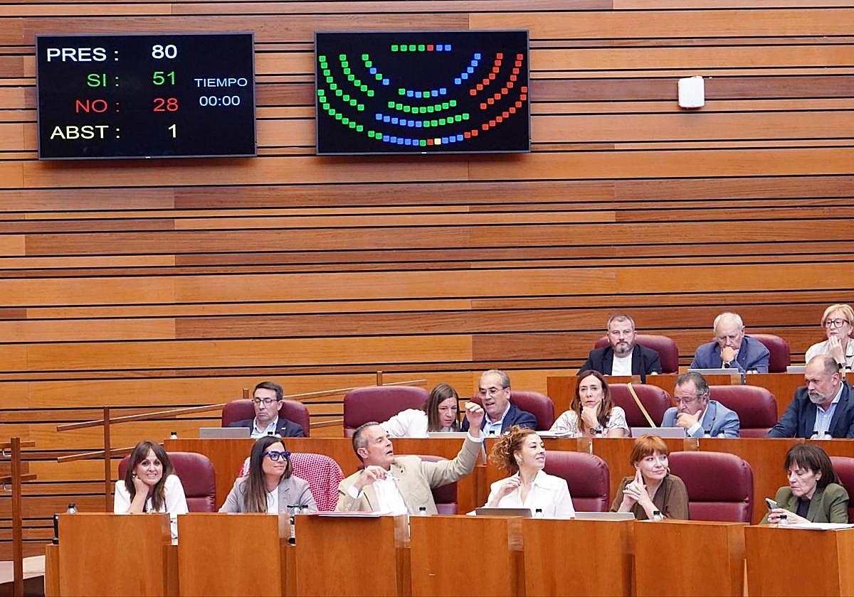 La bancada socialista, tras una votación.