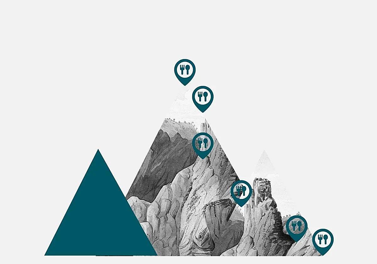 Enseñanzas de la montaña