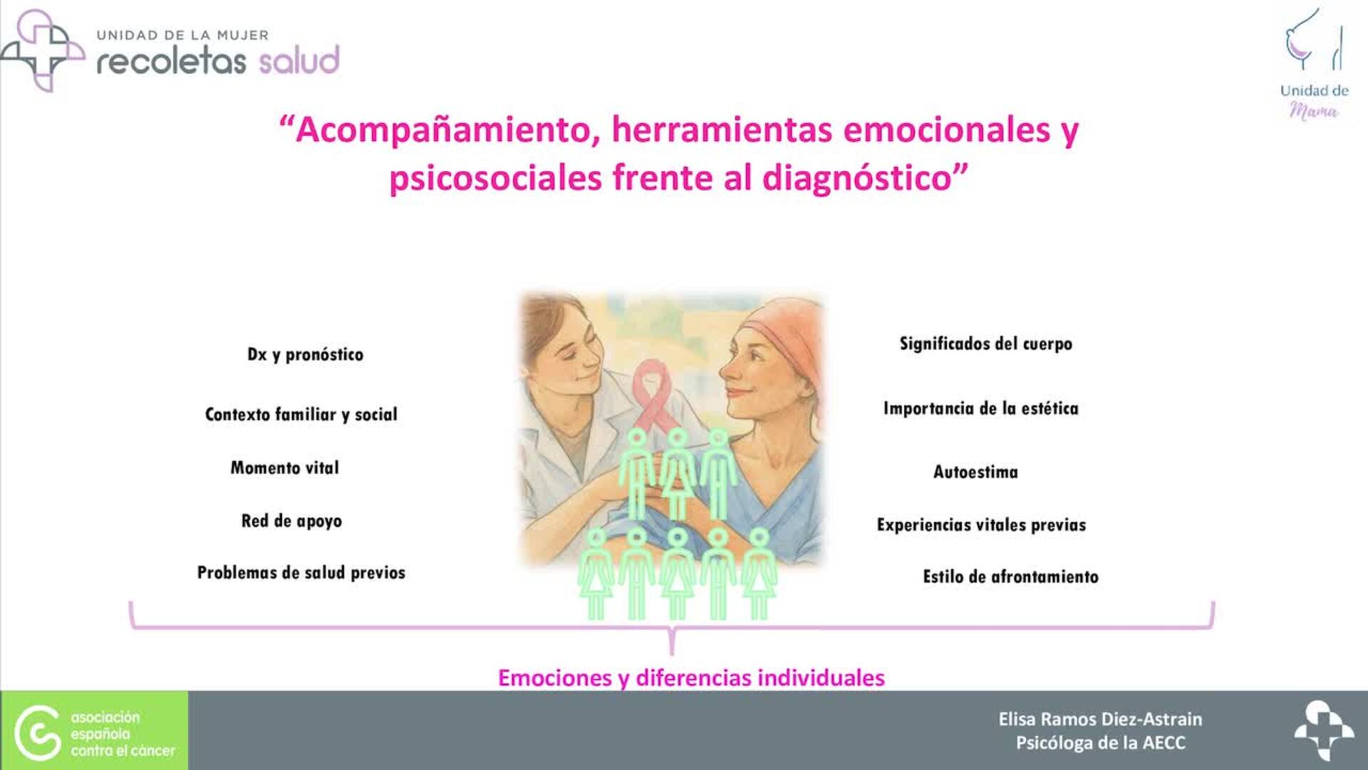 Aula de Salud Recoletas: 'Voces que acompañan: conversaciones sobre el cáncer de mama',