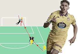 Chuki celebra el tanto perseguido por Latasa.