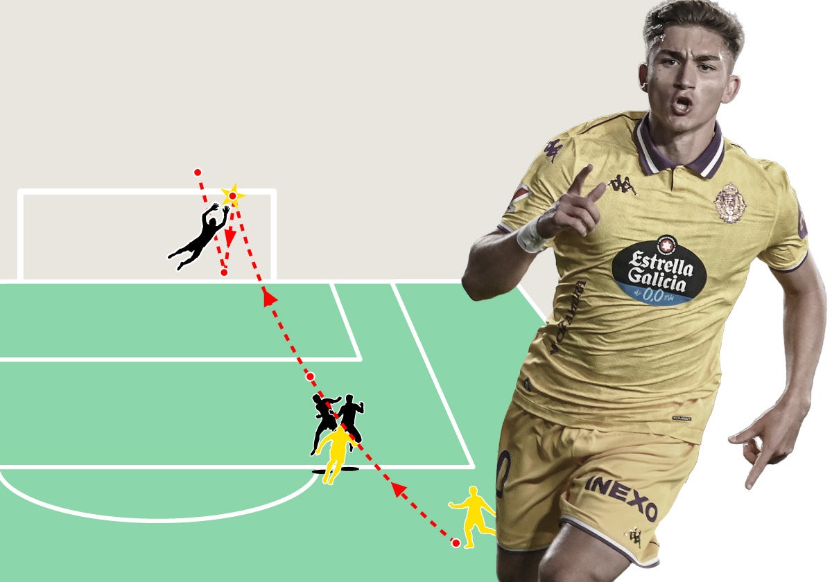 El espectacular gol de Chuki en Burgos, al detalle