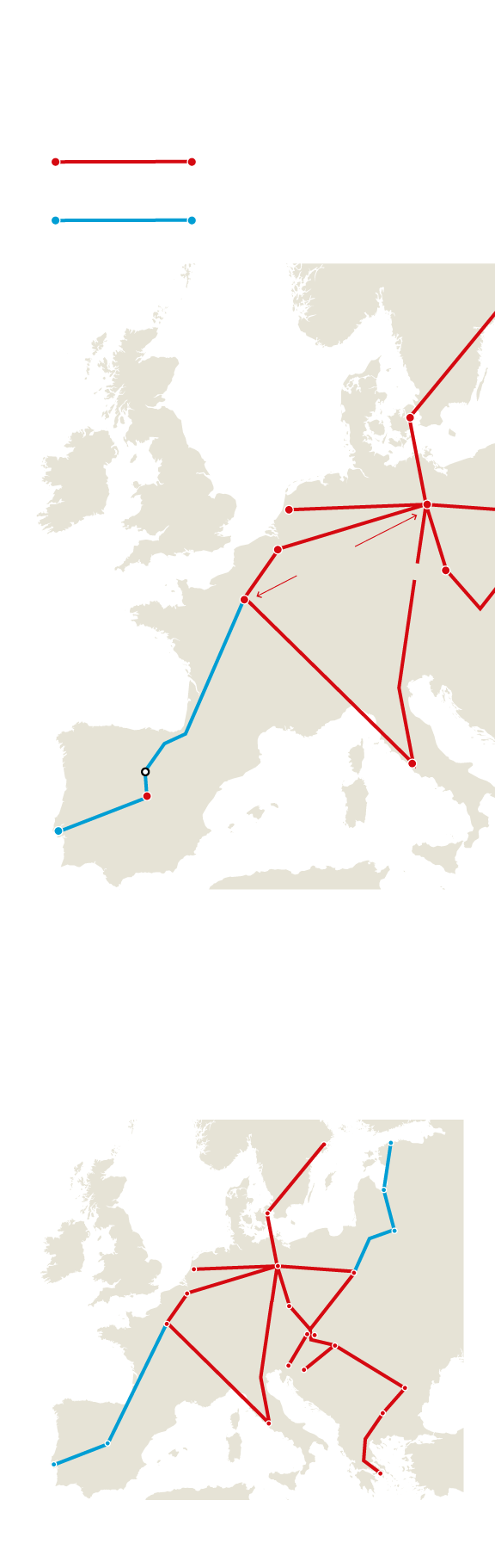El gráfico muestra el mapa de la velocidad alta en europa