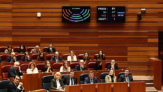Las imágenes del debate sobre los Presupuestos Generales en Castilla y León