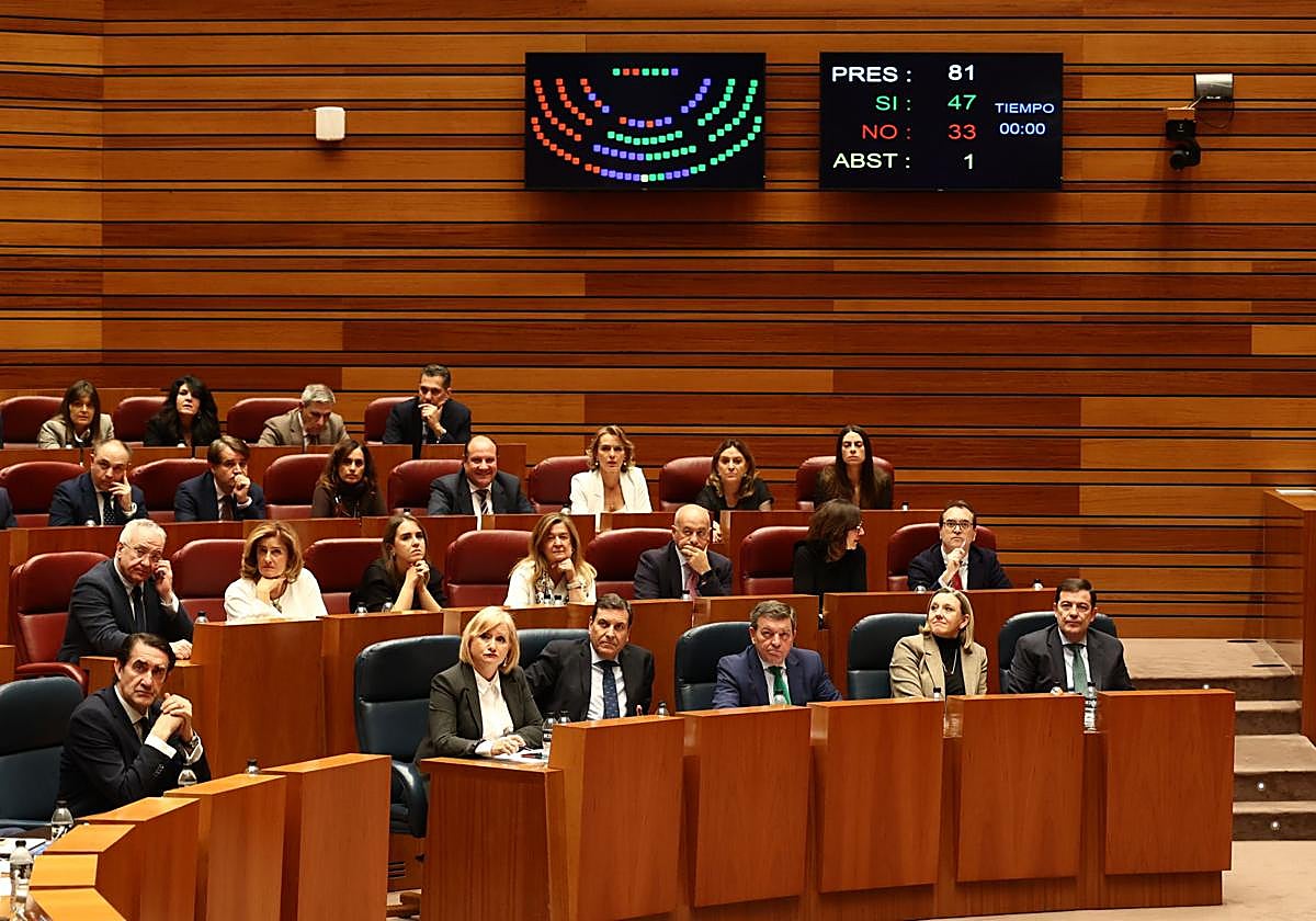 Las imágenes del debate sobre los Presupuestos Generales en Castilla y León