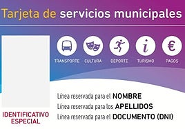 Boceto de la tarjeta de servicios municipales que iba a poner en marcha el Ayuntamiento.