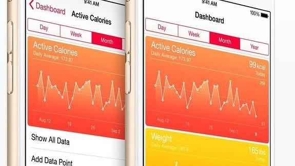 La aplicación presentada por Apple para medir la salud. 