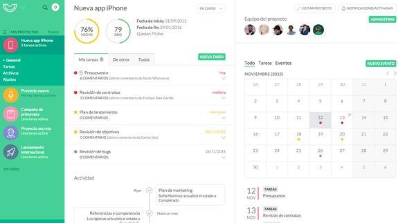 Con la plataforma se ahorran 2 horas diarias.