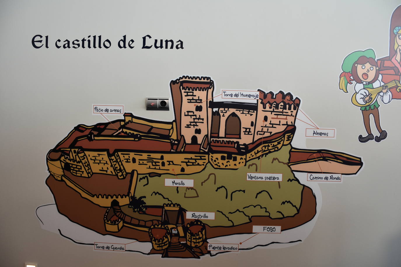 Centro de interpretación del Medievo y de recepción de visitantes del Castillo de Luna
