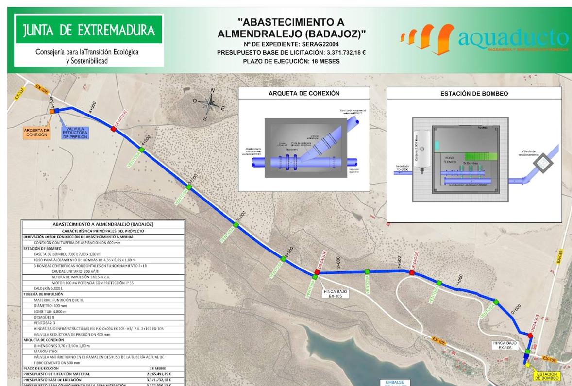 El nuevo abastecimiento de agua desde Alange será licitado este año por 3.4 millones