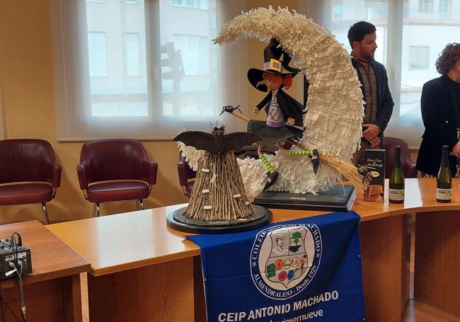 Detalle de las dos pantarujas regaladas al Ayuntamiento orensano