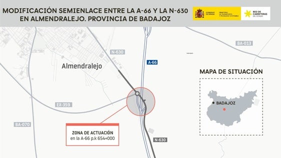 Aprobado definitivamente el nuevo enlace de la A-66 a la altura del hospital