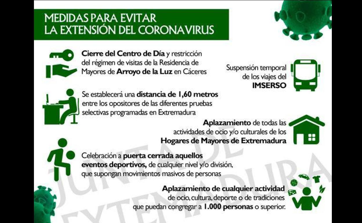 Primera parte del cartel. 