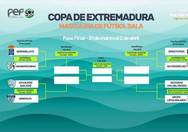 Solicitud de entradas para acompañar al Arroyo FS en la Fase Final de la Copa de Extremadura