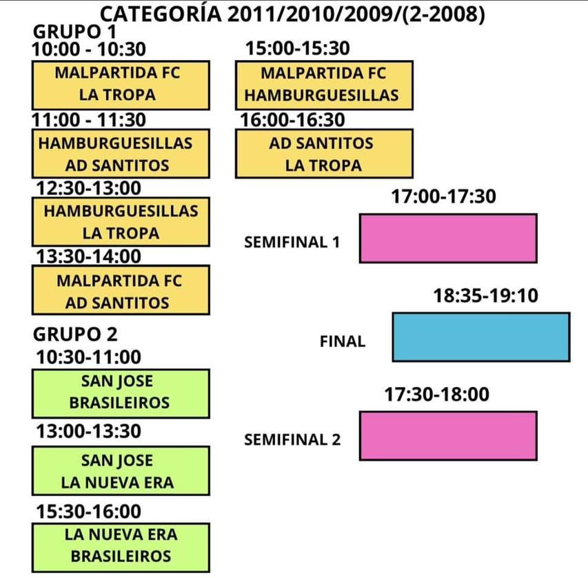 Imagen principal - Horarios del Torneo de Fútbol Sala Navideño