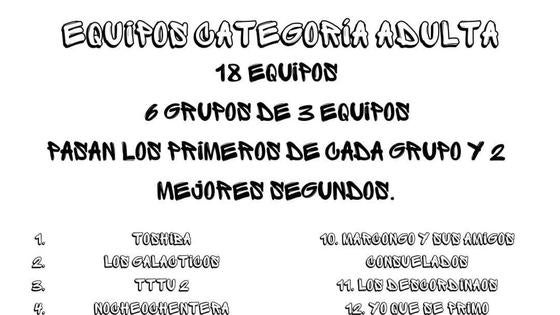 Últimos momentos para inscribirse en Torneo Día de la Luz Fútbol 3x3 Callejero