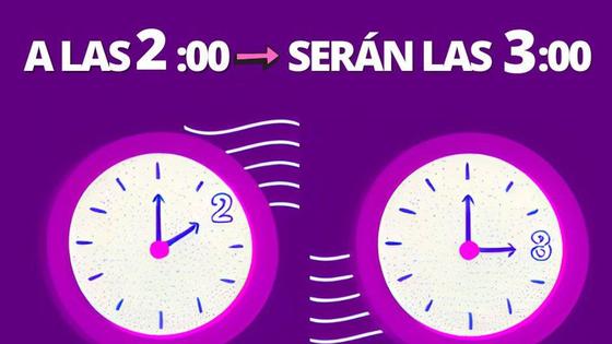 El Ayuntamiento recuerda el cambio de hora