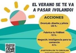 La Red Circular FAB pone en marcha diferentes talleres de verano