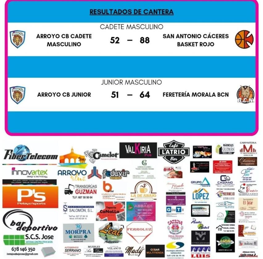 El cadete y junior masculino del Arroyo CB han llevado a cabo sus partidos atrasados