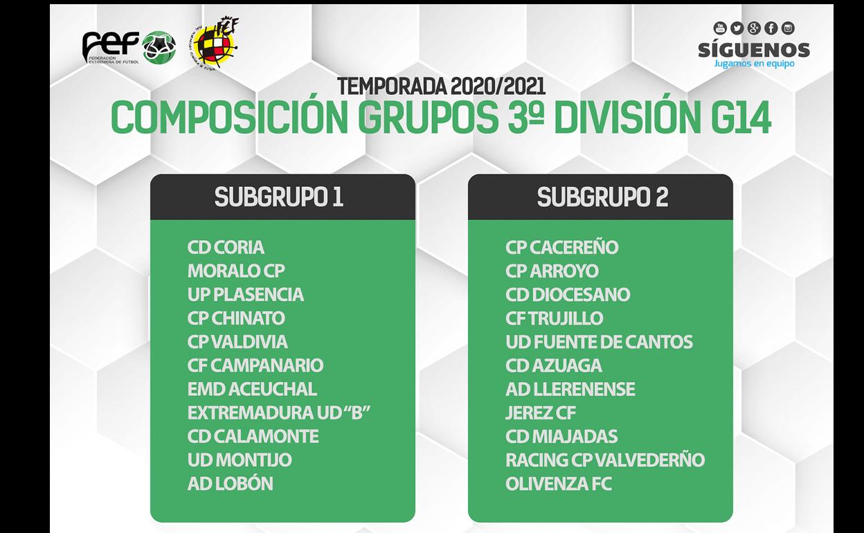 El Campanario ya conoce quiénes serán sus rivales en Tercera División