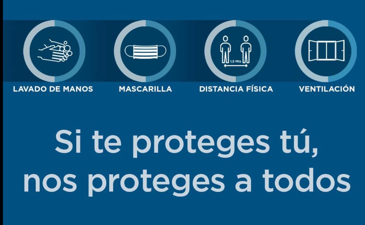 Campanario suma cinco nuevos contagios en este 9 de enero