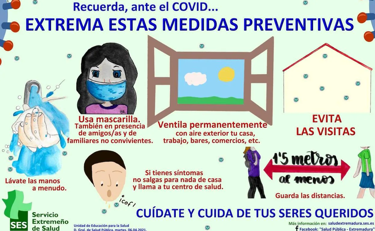 Prevención Covid-19