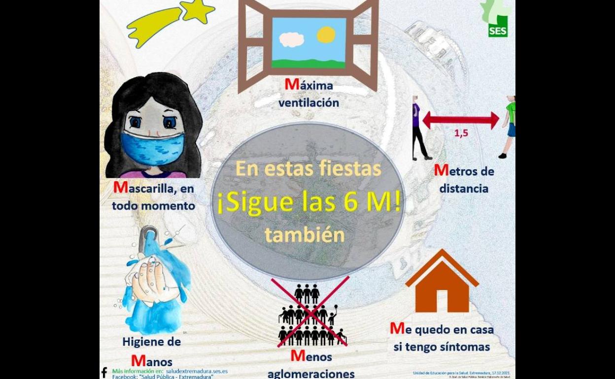 Prevención Covid-19 