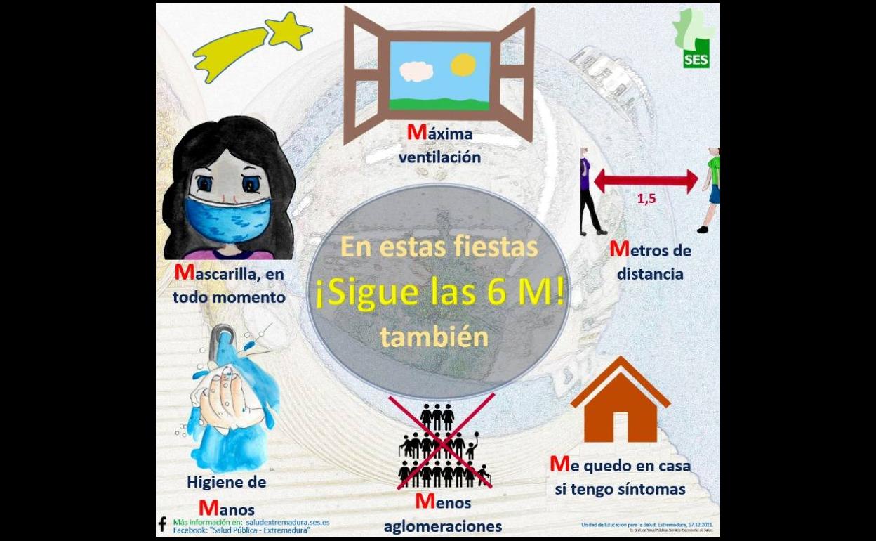 Prevención Covid-19 