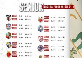 El CD Castuera ya conoce su calendario para la Tercera RFEF 24/25